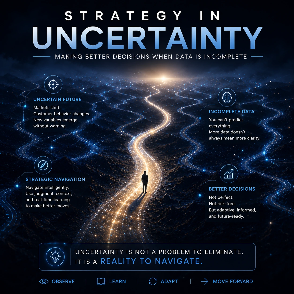 Strategy in Uncertainty | Making Better Business Decisions